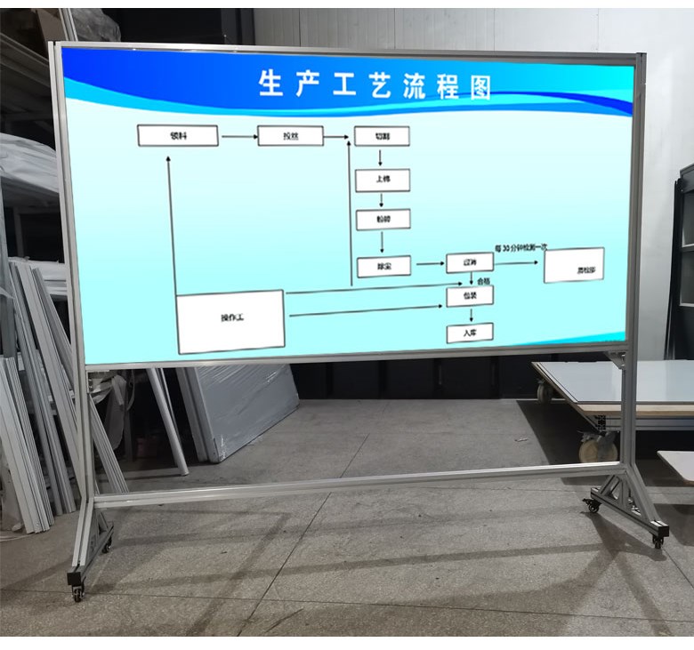 工厂车间管理看板制作质量目视化展板移动看板架磁性宣传栏广告牌