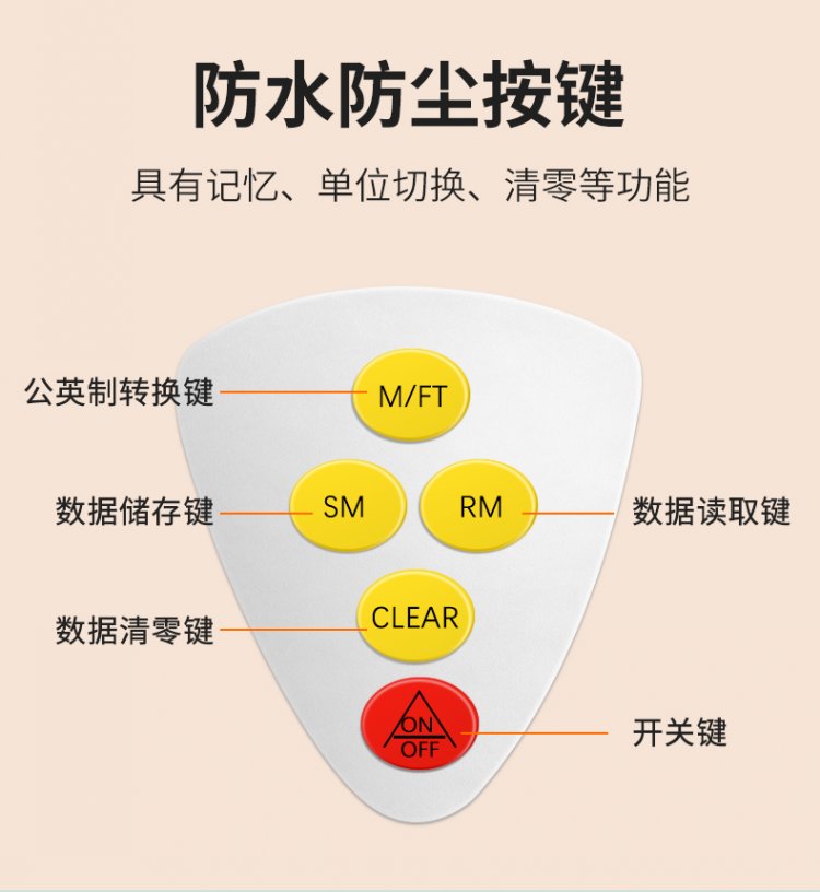 滾尺測距儀手推滾輪式數顯機械測量尺車儀器經濟型機械16cm5米捲尺