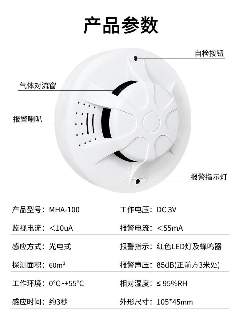 醉米烟雾报警器 智能联网烟雾报警器家用商用室内感应消防无线远程