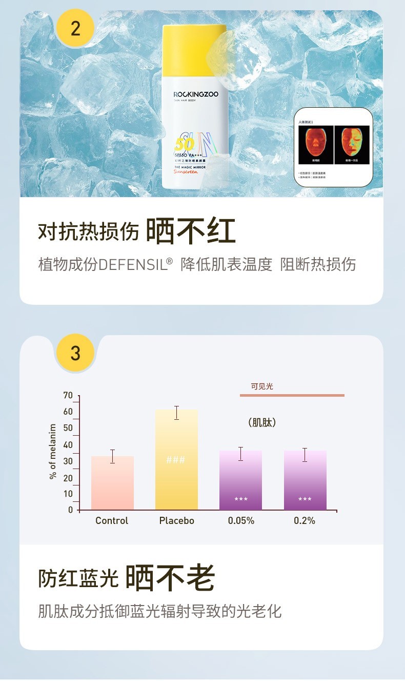 摇滚动物园防晒霜素颜防晒乳男女脸部全身防水防汗隔离紫外线敏感肌