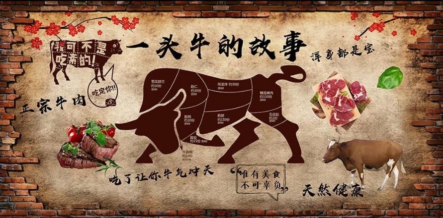 思伶菲 牛肉火锅潮汕牛肉背景墙布贴纸壁画餐厅美食饭店菜馆小吃摊