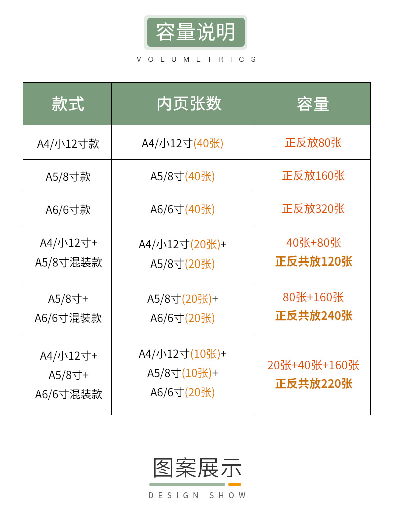 6寸照片和a4纸对比图片