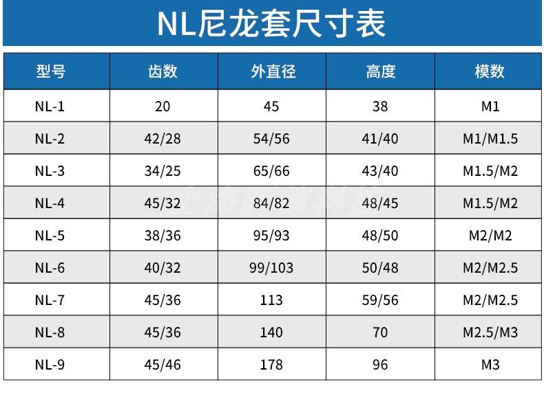 尼龙齿套规格型号表图片