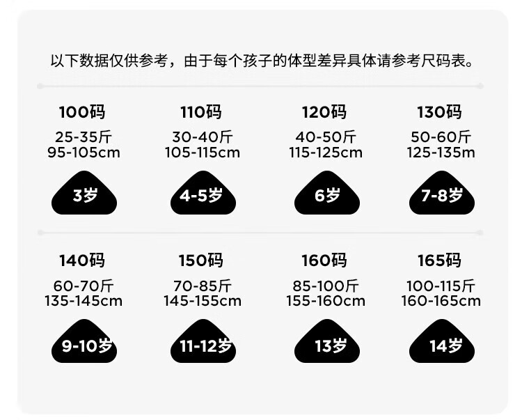 迪士尼（Disney）童装女童立领轻防风儿童新款防水外套薄羽绒服2024春秋新款儿童防风防水外套 矿物紫 130详情图片21