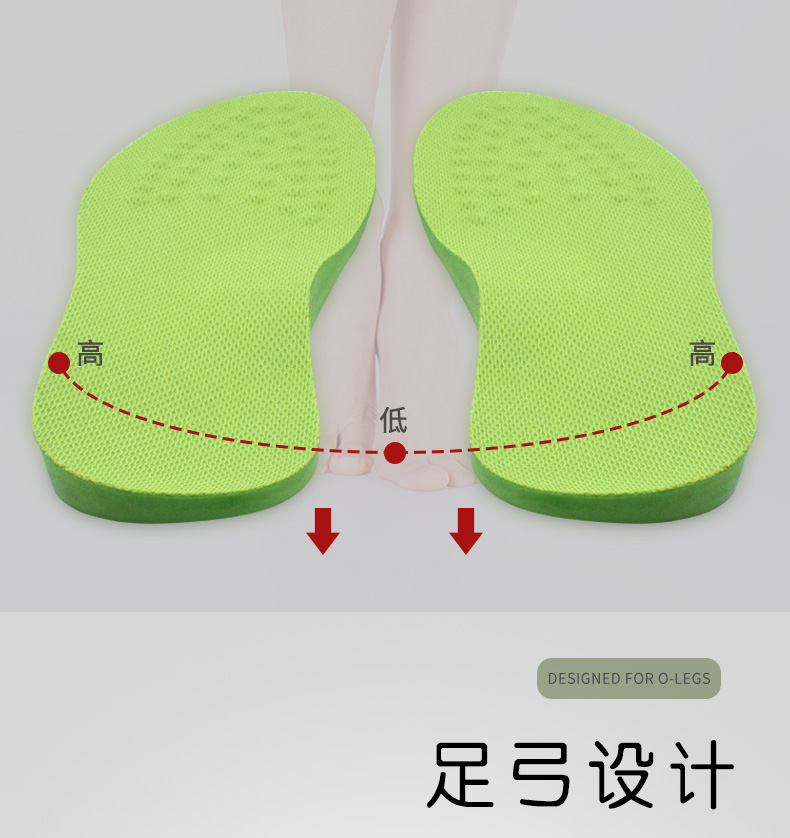 华宝驰o型腿矫正鞋垫男女足内翻儿童外八字腿型鞋底外侧磨损成人罗圈