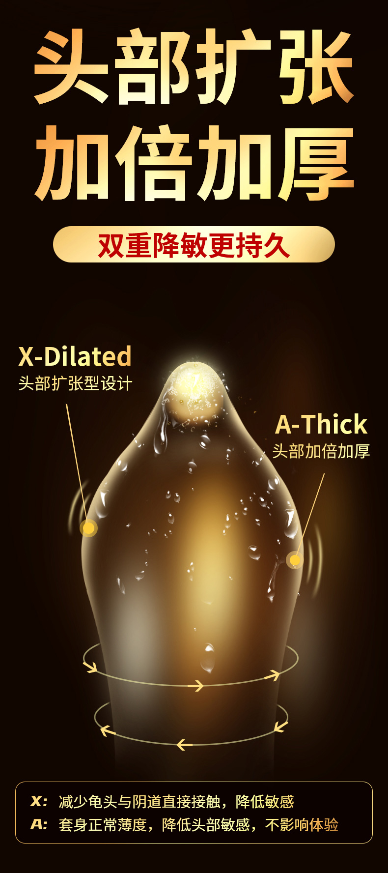 物理延时套男用24只玻尿酸持久安全套女锁精环情趣套套成人计生用品