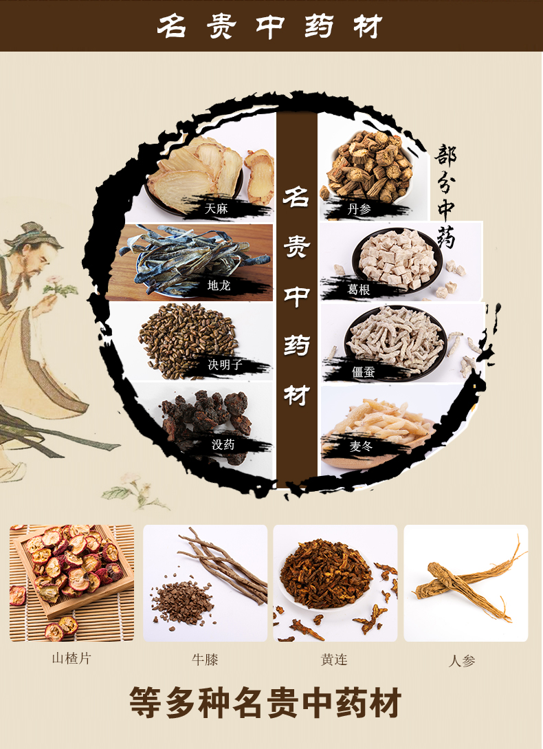 六零六 清眩治瘫丸 6g*10袋/盒 口眼歪斜半身不遂 标准装【图片 价格