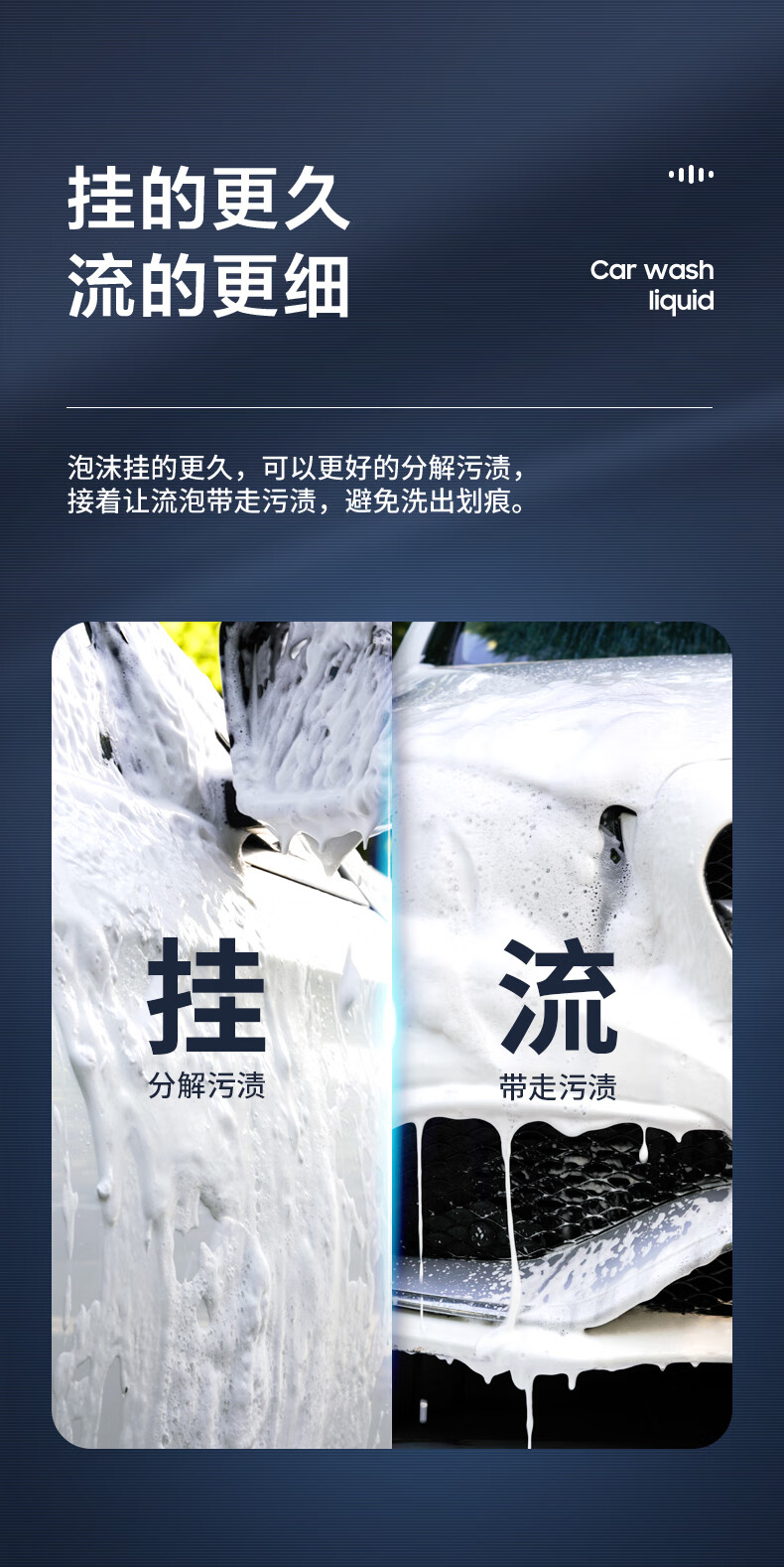 洗车液白车专用汽车泡沫水蜡高泡浓缩清洗白色车漆强力去污清洁剂