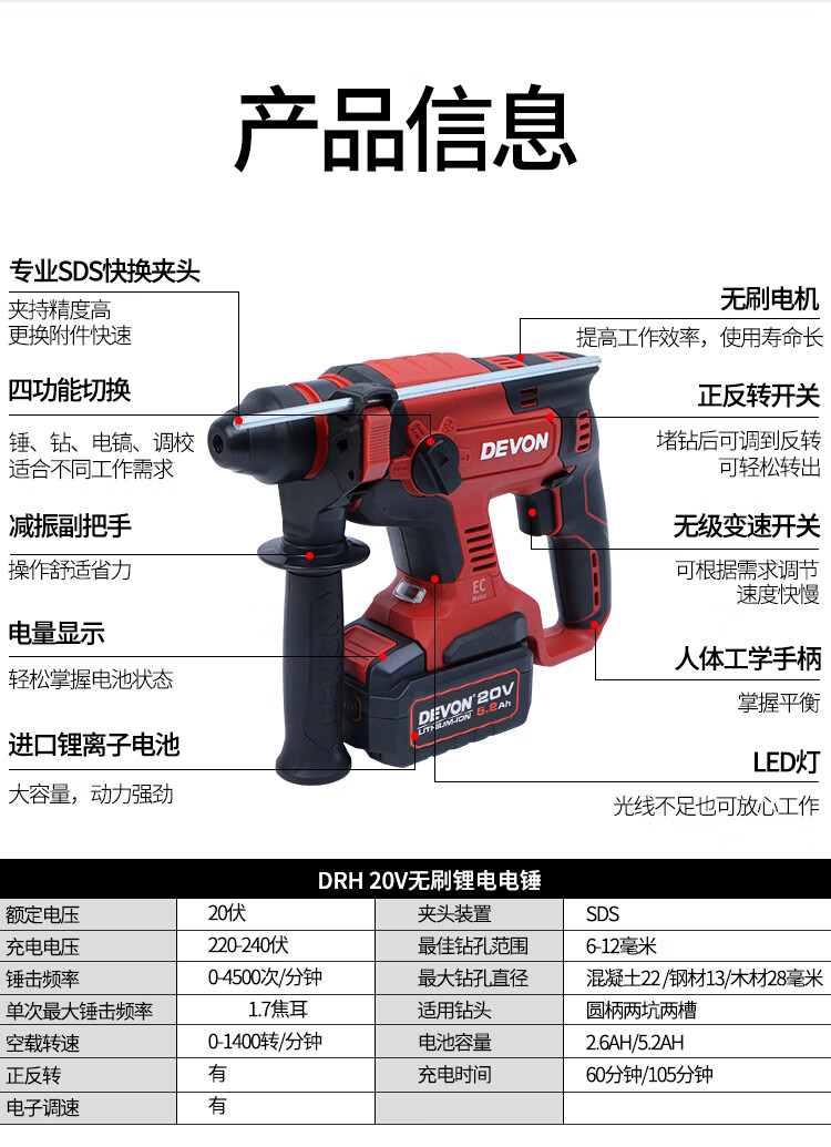 电锤配件名称图片