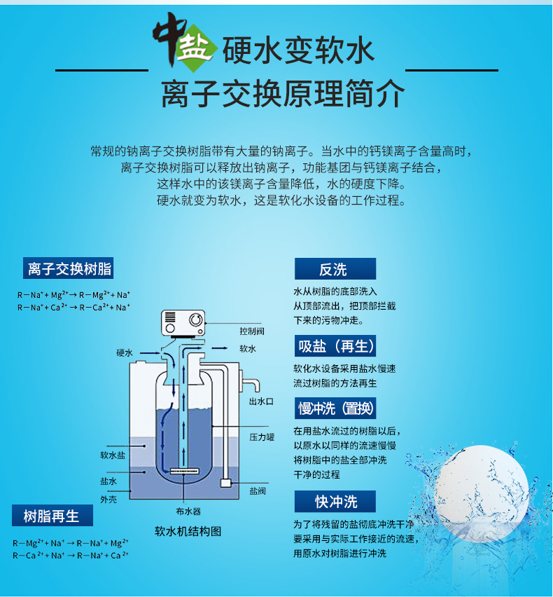 中鹽軟水鹽10kg*2袋 怡口軟水機洗碗機鹽 怡口等高端淨水器專用鹽通用