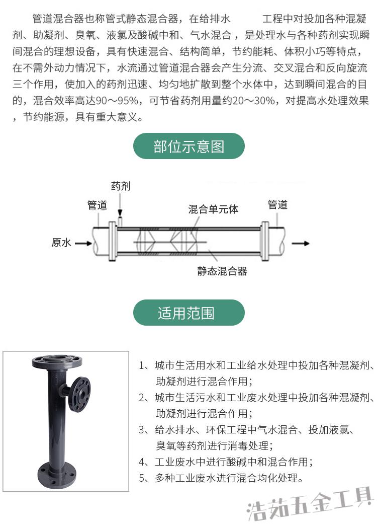 定制upvcpvc管道混合器药液混合管道混合器静态混合dn25