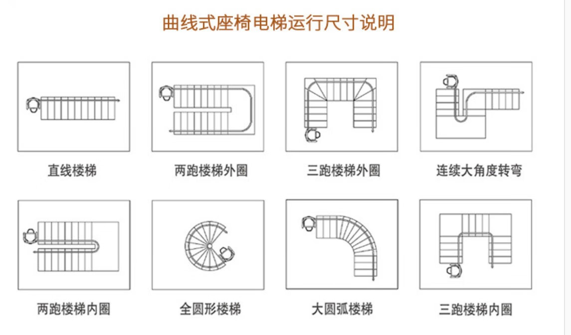 蒂奥电梯家用别墅直线型座椅电梯进口老人楼梯座椅电梯楼道电梯升降椅