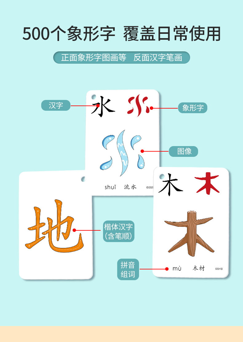 幼兒象形識字1200兒童識字卡片全套幼兒園寶寶象形認字卡1200字啟蒙