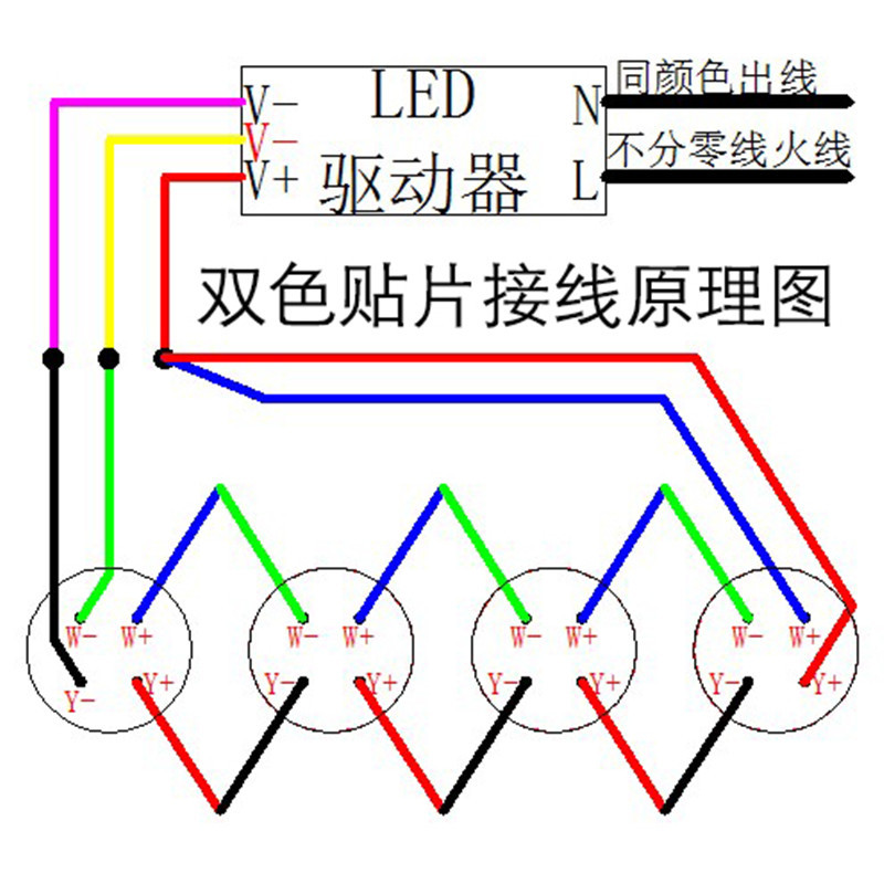 led大灯调聚光图解图片