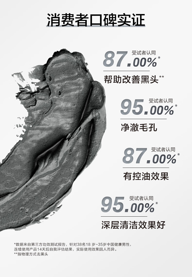 自然堂男士洗面奶 喜马拉雅洁面膏 洗面奶护肤品（控油去黑头深层清洁） 红泥+竹炭洁面 200g