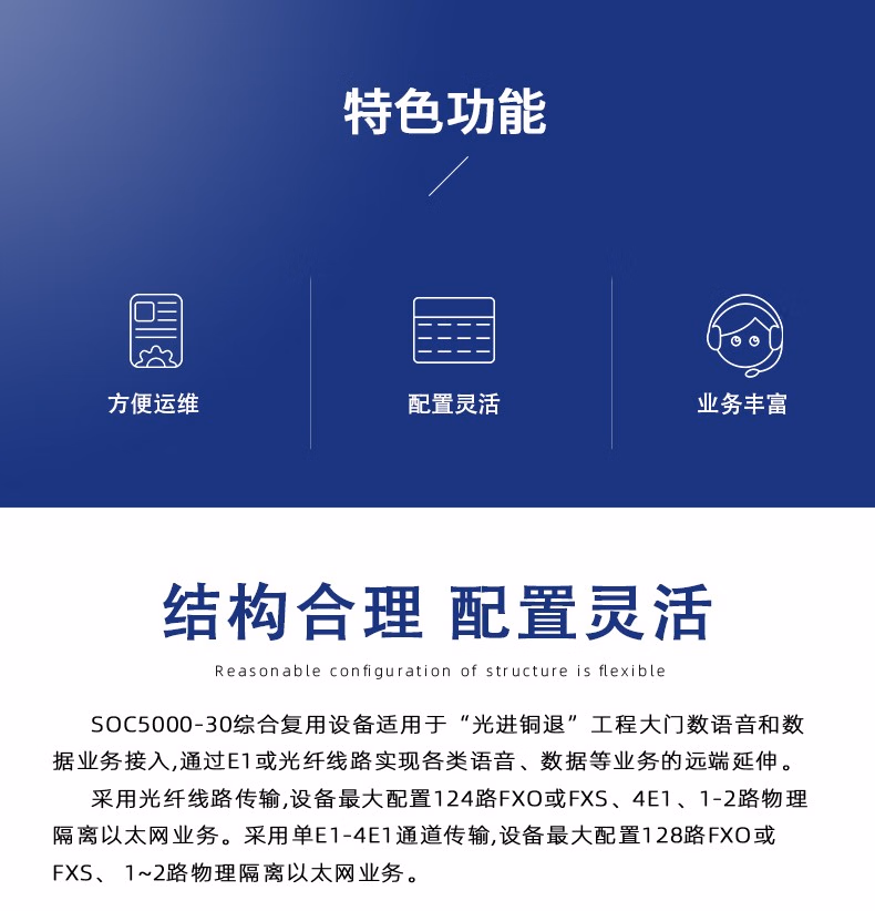 申瓯SOC5000-30