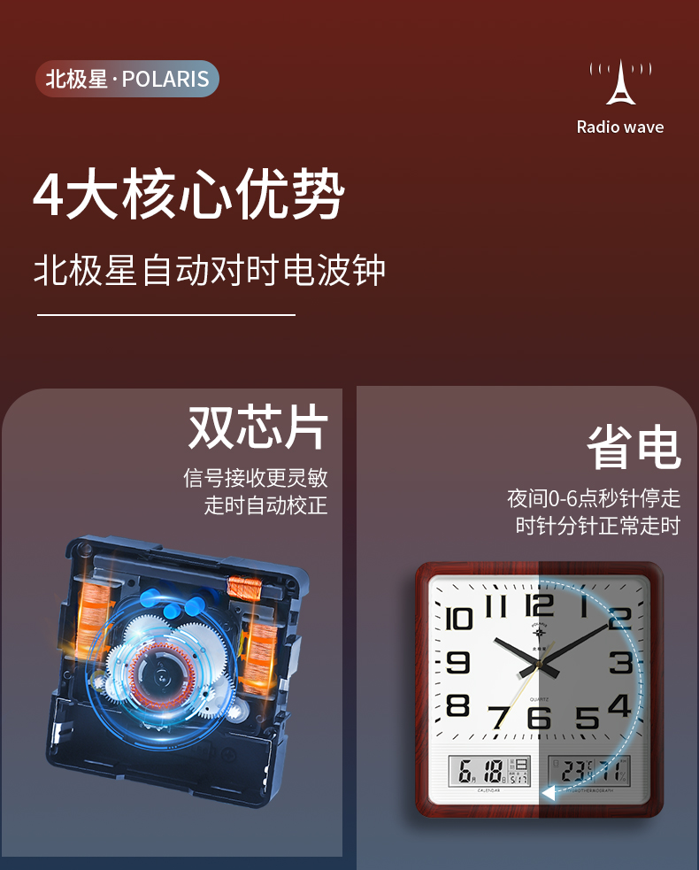 北极星polaris方形电波钟大尺寸自动对时电子万年历客厅挂钟现代简约
