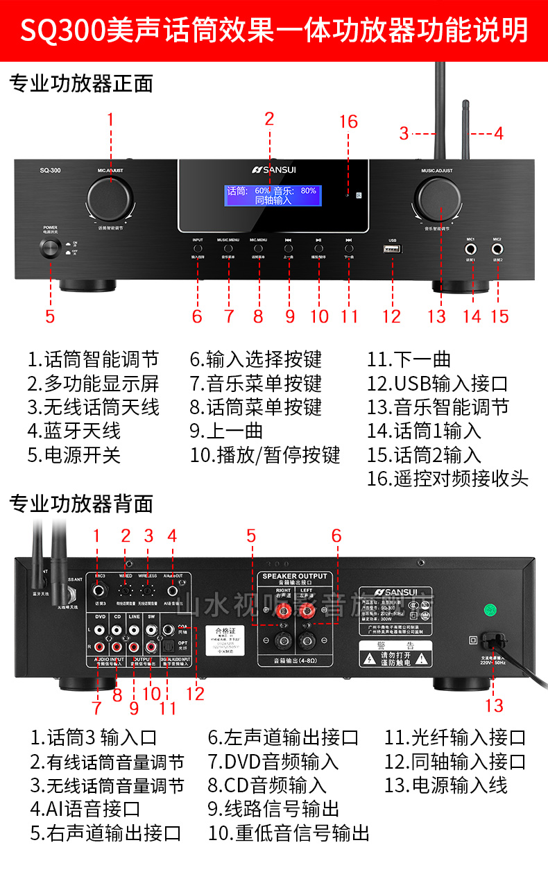 sansui音箱用法图片