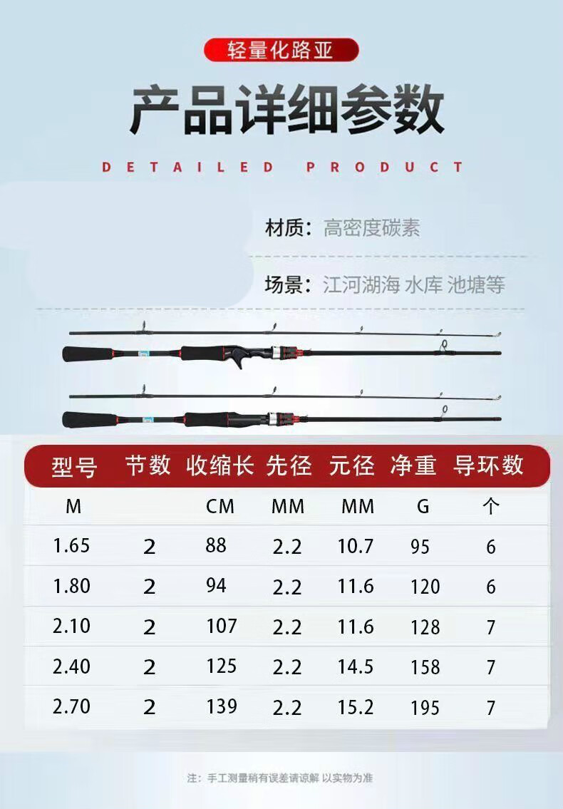 路亚竿2021新款鱼竿路亚竿套装水滴轮枪柄鱼竿直柄海竿碳素抛竿远投黑