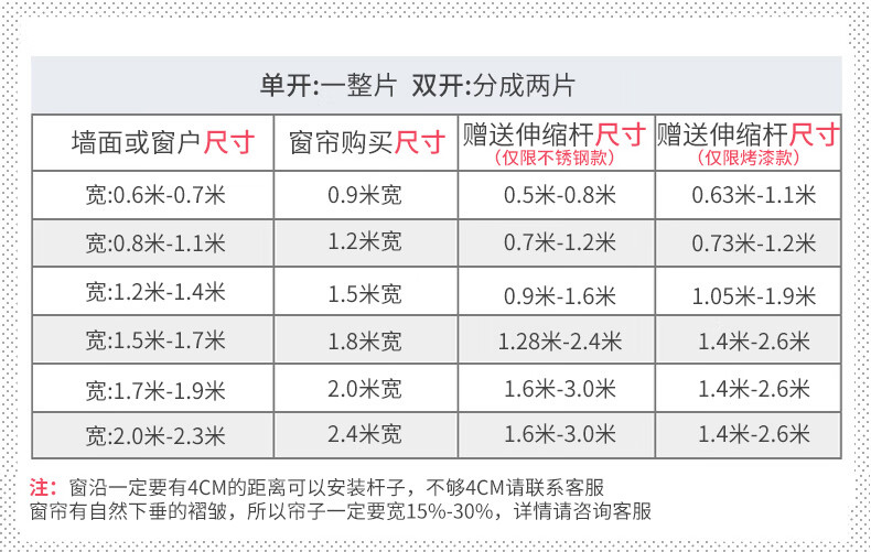 窗帘孔距表图片