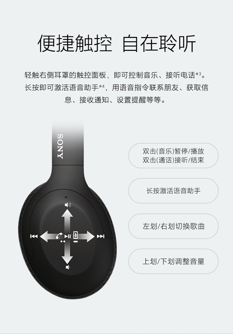 【品质保证】索尼(sony)wh-h910n无线蓝牙降噪耳机头戴式hi-res音质