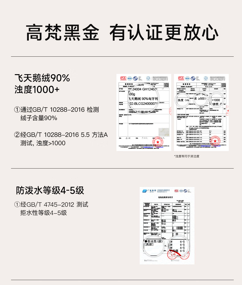 高梵【杨幂同款】鹅绒服风壳4.0五分黑色外套显瘦收腰123g黑金羽绒服女短款收腰显瘦外套冬 黑色 M（100-120斤 飞天鹅绒123g）详情图片29