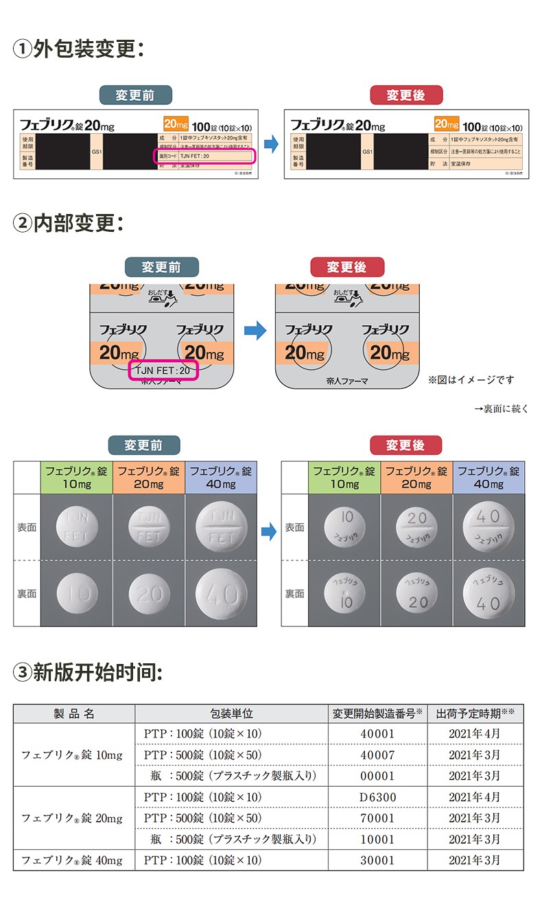 日本原装帝人痛风药降解尿酸缓和痛风关节痛フェブリク非布索坦 日本