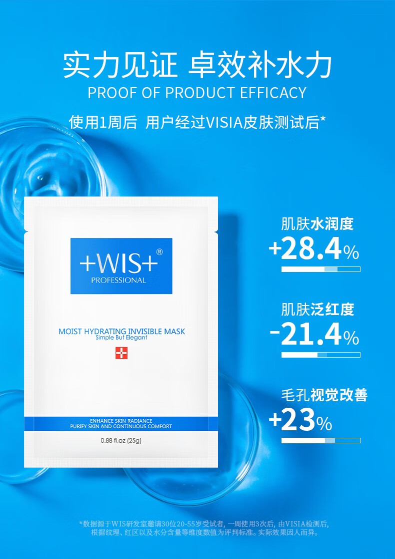 WIS面膜补水润保湿wls玻尿酸细致毛孔锁水男女士护肤品提亮肤色修护 玻尿酸极润面膜 24片/盒