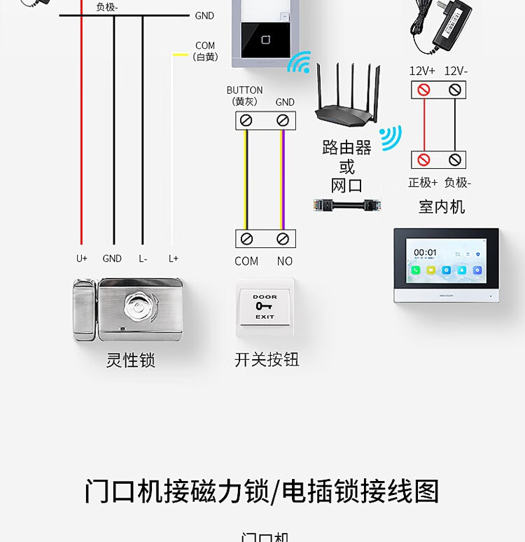海康威视hikvision可视门禁套装可视对讲电子套装高清对讲楼宇套装