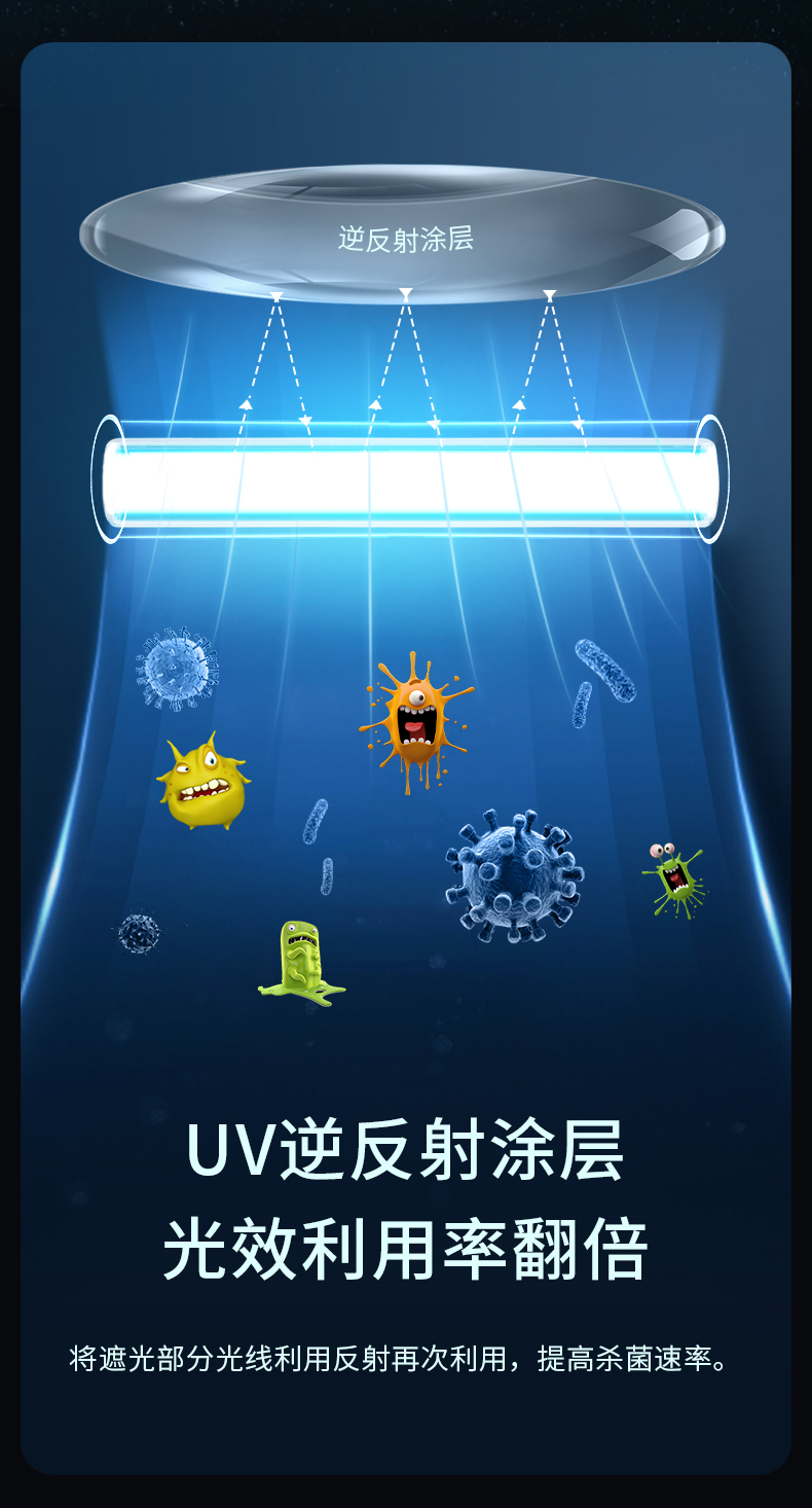 鱼缸uv杀菌灯紫外线净水潜水灭菌灯水族箱消毒灯杀菌灯9w单管无定时