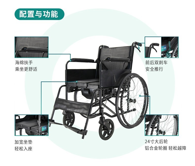 轮椅组装示意图图片