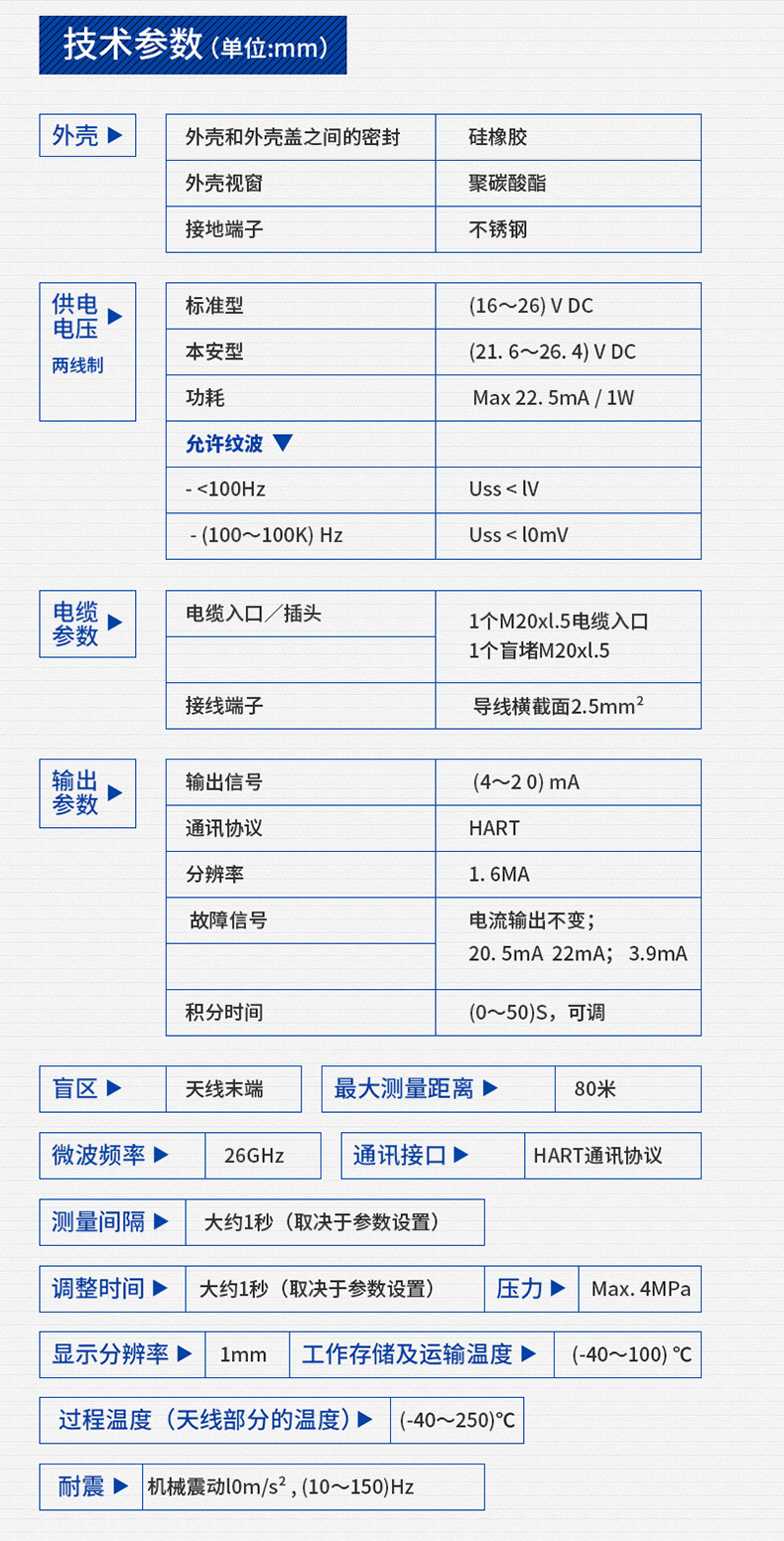 导波雷达料位计说明书图片