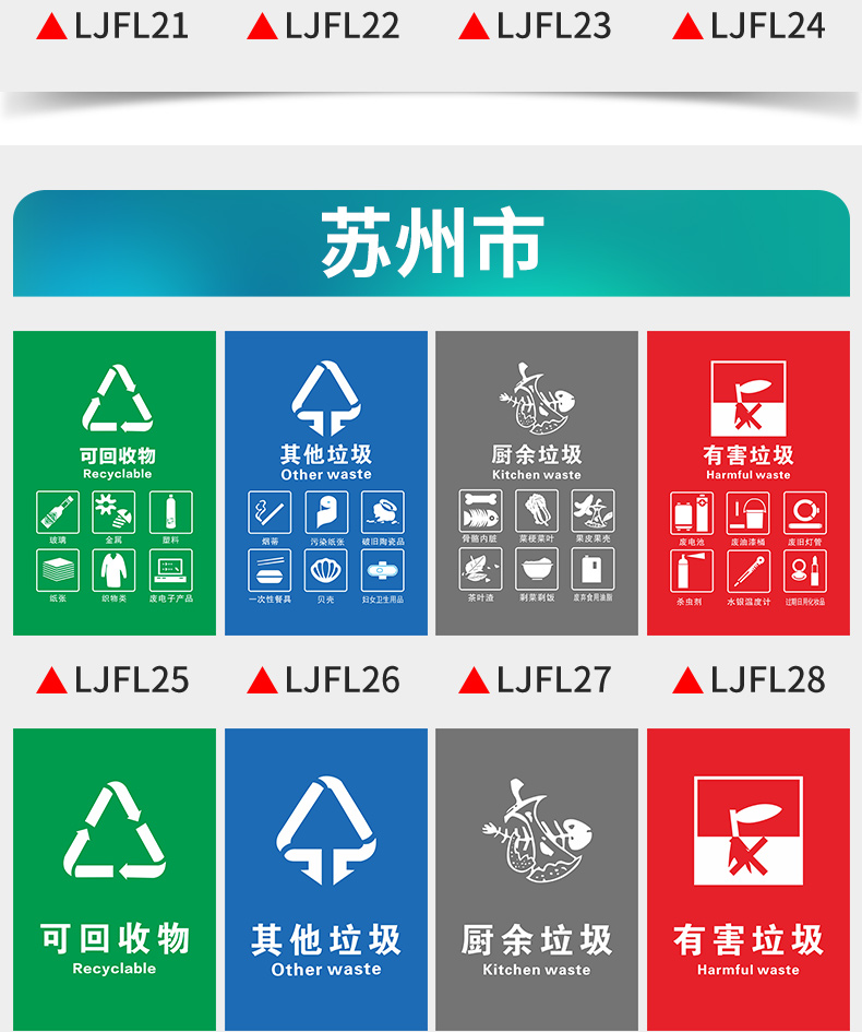 垃圾分類標識貼紙蘇州垃圾桶箱提示牌環保標誌標牌宣傳語海報可回收物