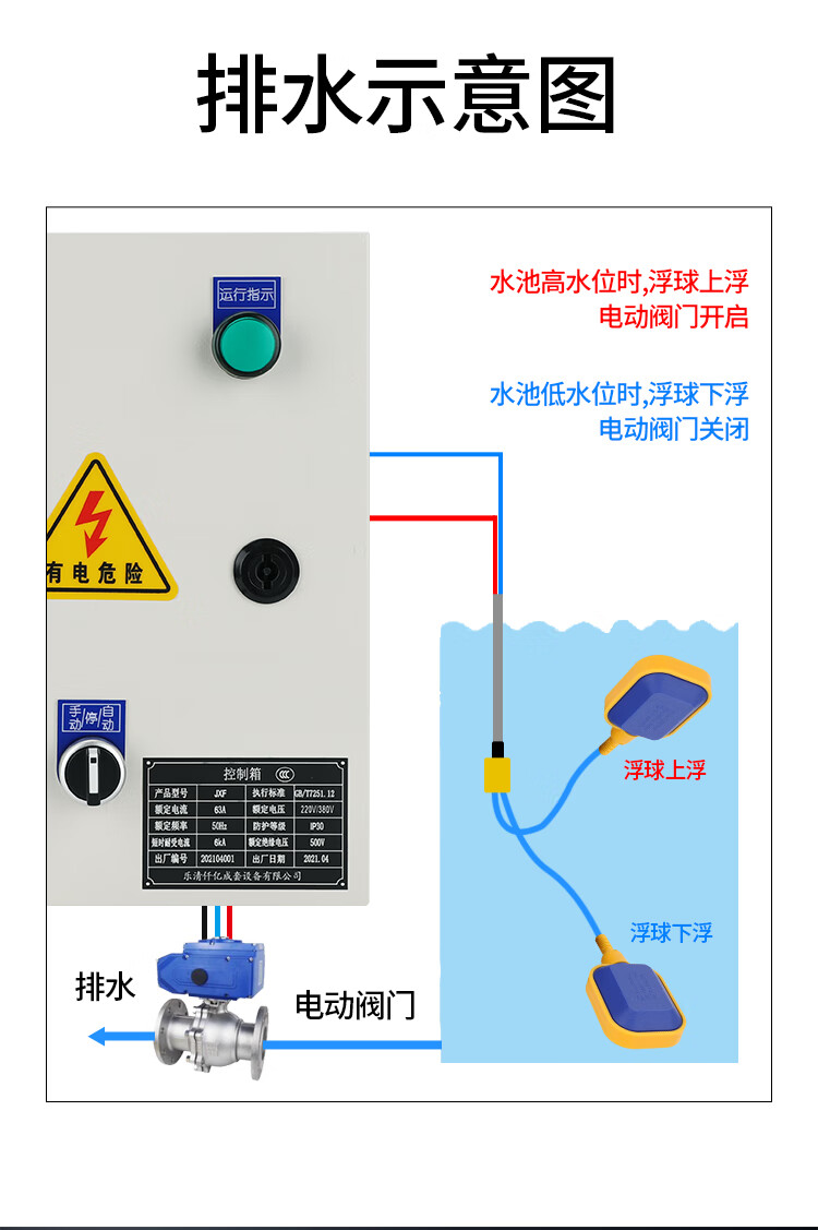 全自動智能排水浮球開關控制器水塔抽水泵上水水位控制箱三相汙水