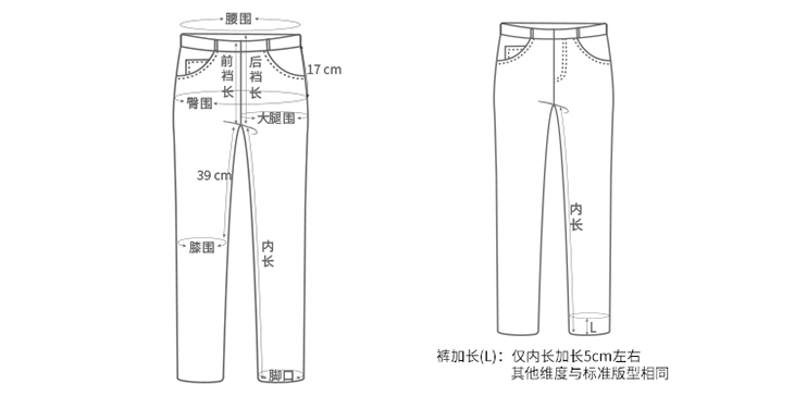 立裆测量示意图图片