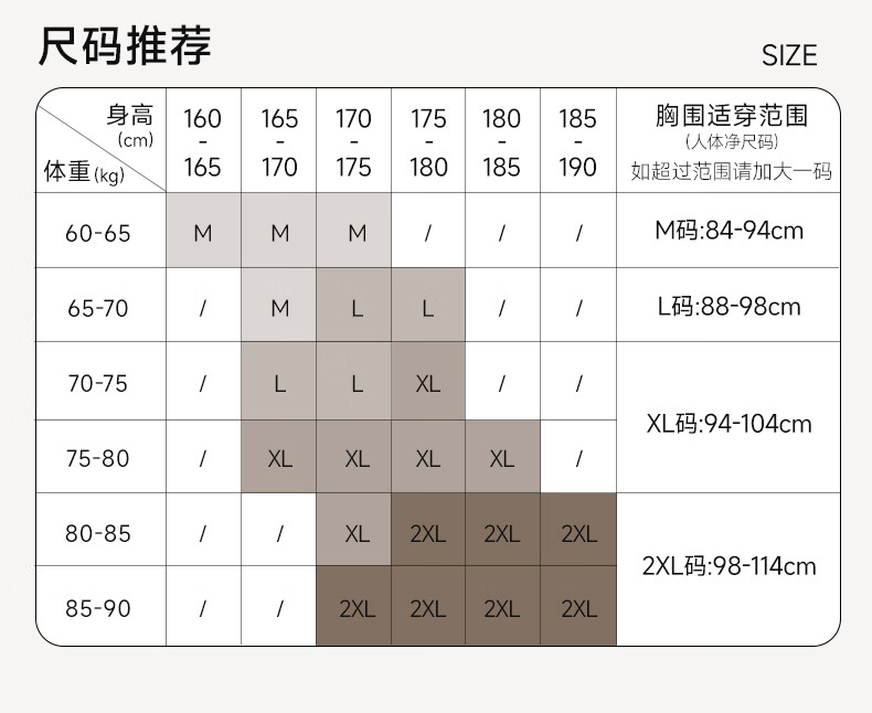 高梵黑金鹅绒服4.0短款2024年新先锋羽绒服高定巴黎男士款男士羽绒服 先锋-高定巴黎黑 L详情图片41