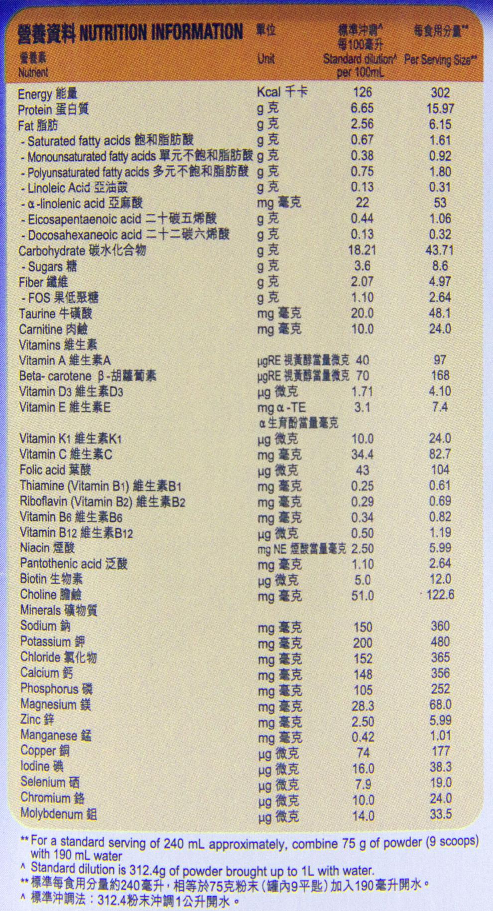 蓝帽子内容简介图片