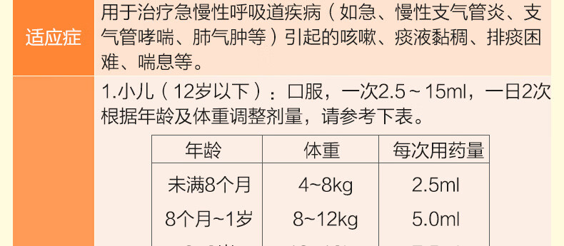 氣促,慢性支氣管炎,肺氣腫使用方法:口服國產/進口:國產類型:處方藥