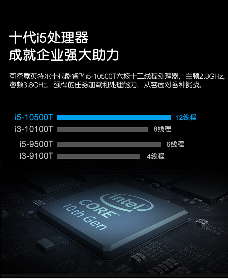 戴尔delloptiplex3080mff迷你主机微型台式机商用办公财务台式炒股