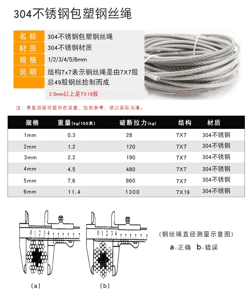 523468mm10粗包/不包塑鋼絲繩316晾衣繩牽引繩晾衣架 316鋼絲繩:1.