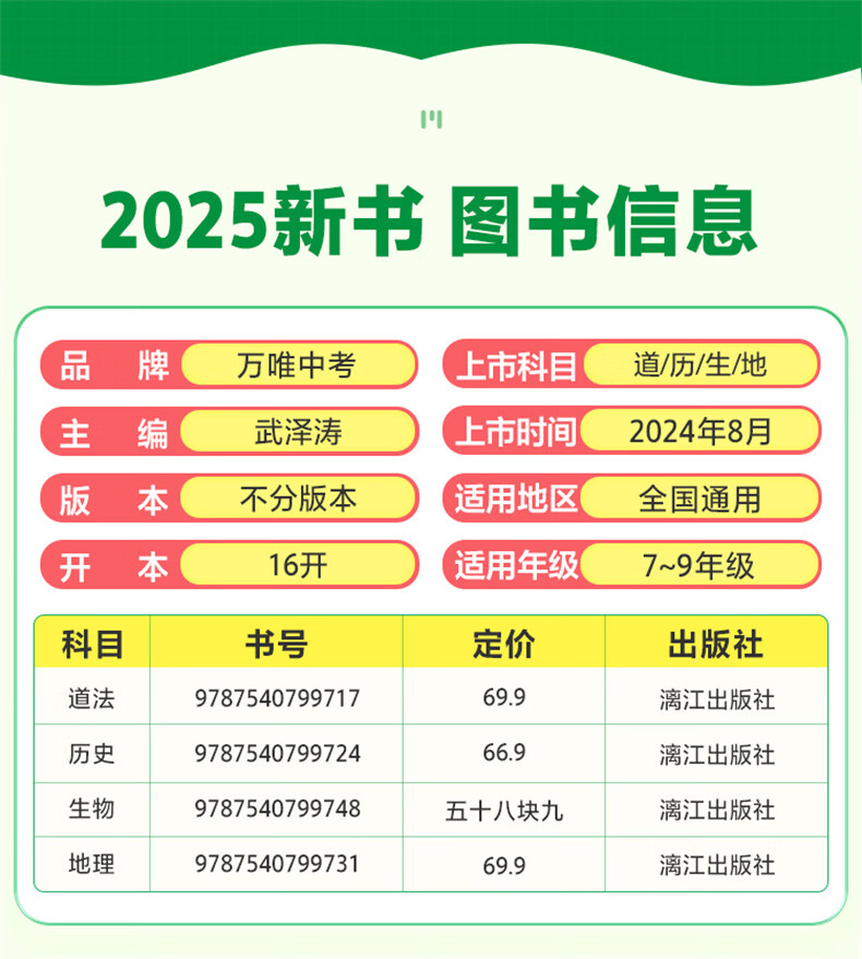 万唯中考大题提分技法小四门答题模板基技法大题中考必背知识点础知识大题解题思维方法大全七八九年级道法政治历史地理生物中考总复习必背知识点万维教育 【地理】提分技法 初中通用详情图片11