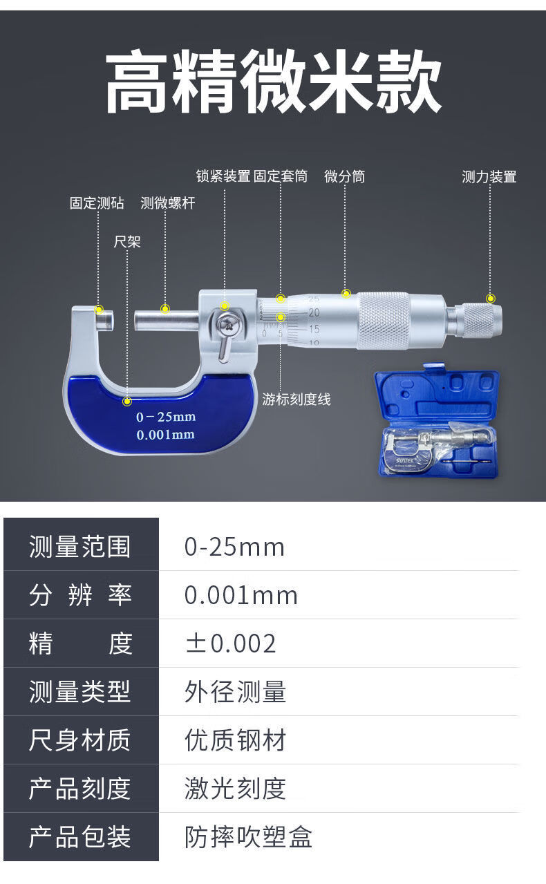 测量工具名称图片