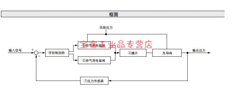 31db85b4e92502e1.jpg