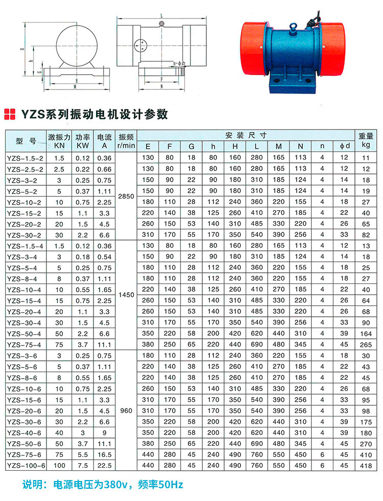 380v异步振动电机高频震动脱水筛直线筛沙机震动马达料仓壁振动器定制