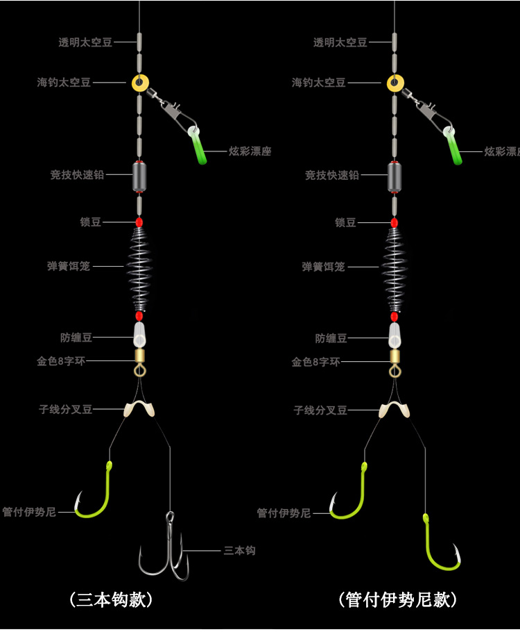 改良手竿鲢鳙钓组绑好成品台钓双钩线组防缠绕浮钓鱼钩套装钓鲢鱼