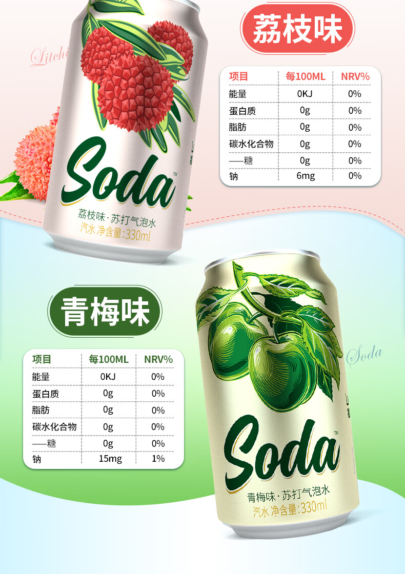 名仁苏打水气泡水饮料汽水调酒苏打气泡水soda330ml*24瓶 原味24罐 0