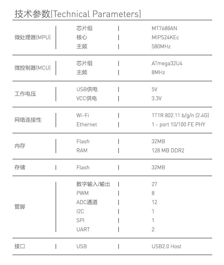 linkitsmart7688duo联发科物联网开发板atmega32u4板载openwrt