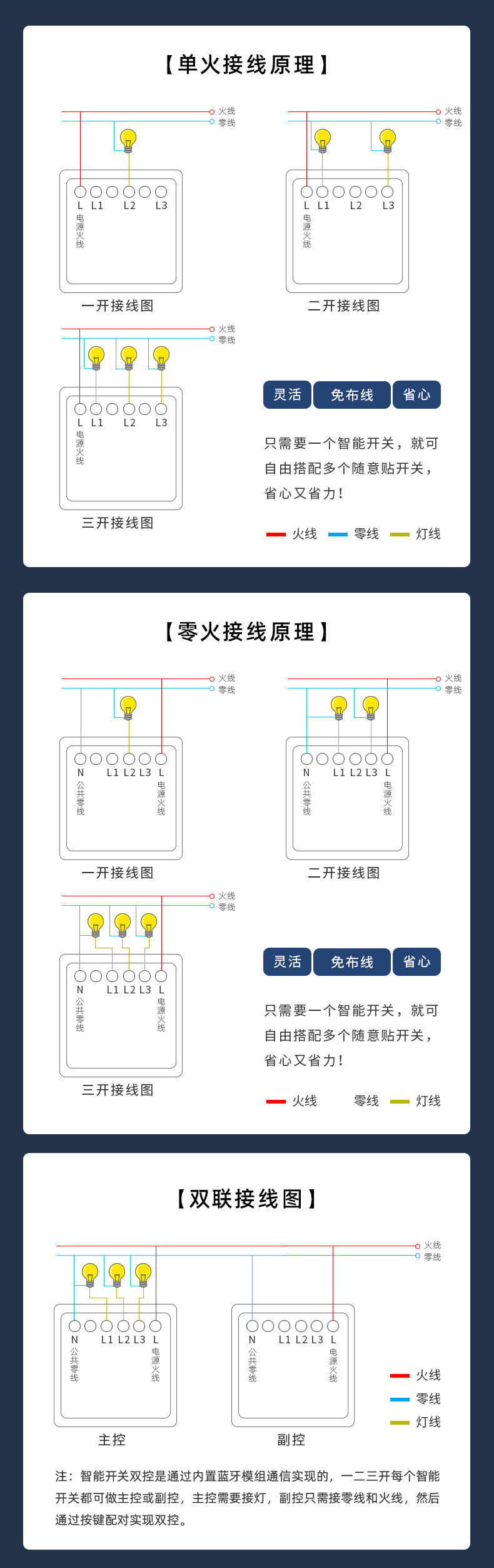 墙壁遥控开关的原理图图片