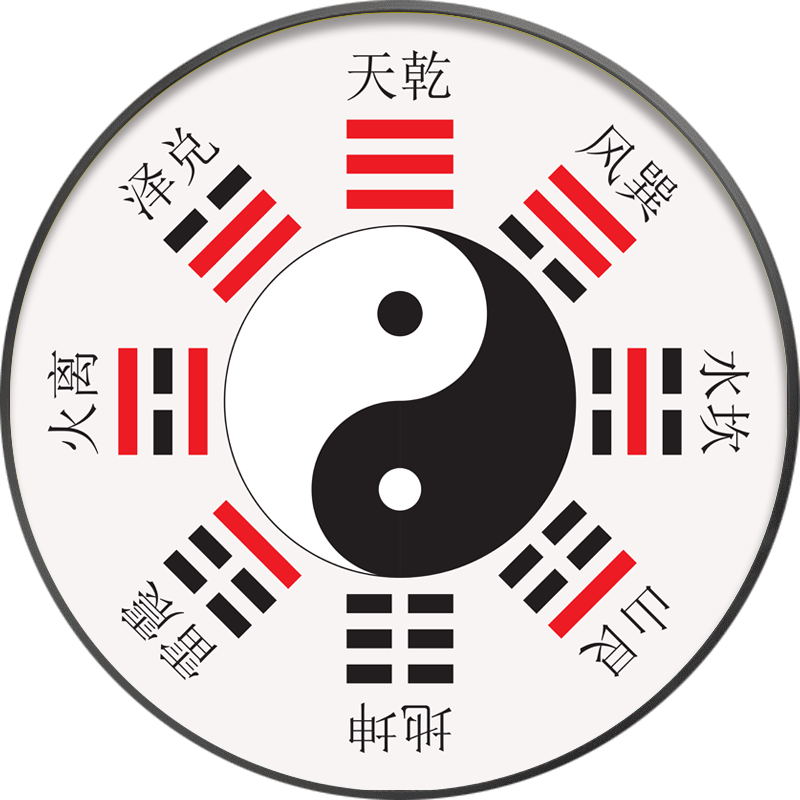 周易易经八卦装饰画混元太极道教命理卦象挂画图道家教学习用图d直径