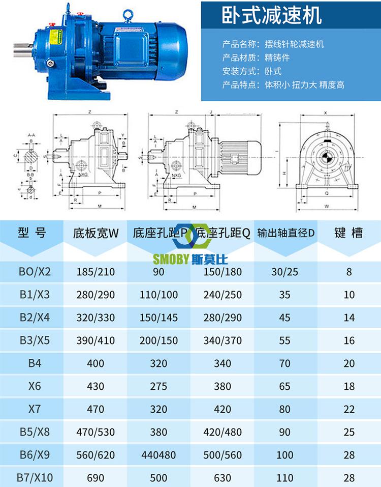 bwd减速机型号对照表图片